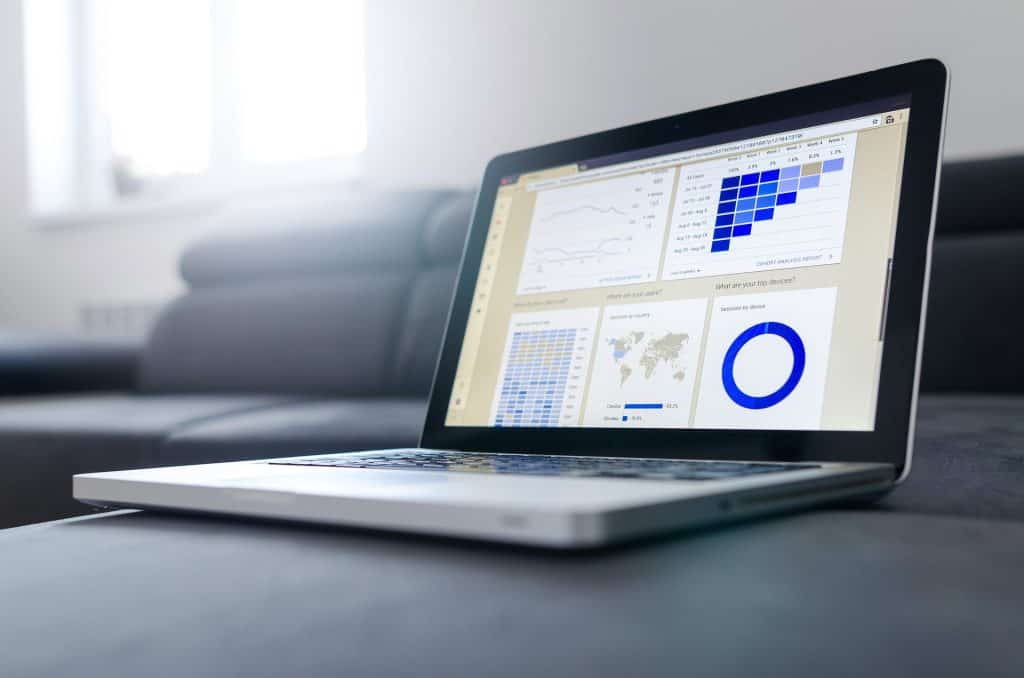 Marketing Plan Objectives