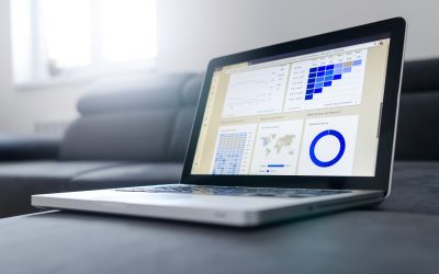 Marketing Plan Objectives